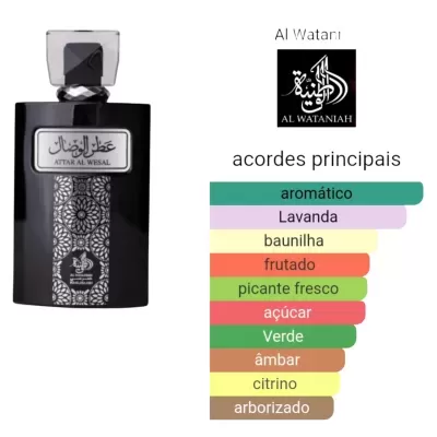 Frasco preto de perfume Attar Al Wesal com gráfico de acordes aromáticos ao lado.