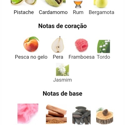 Diagramas de ingredientes para notas de topo, coração e base com fotos correspondentes