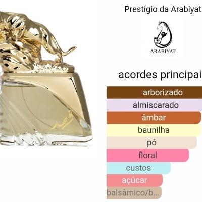 Frasco de perfume dourado com tampa em forma de pantera e texto com acordes principais