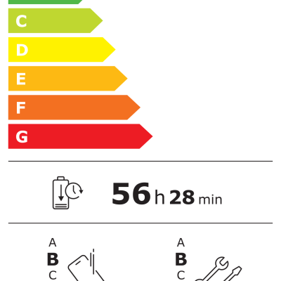 Etiqueta energética EU HONOR DNY-NX9 eficiência A autonomia 56h28min resistência impacto manutenção carga ciclo IP65