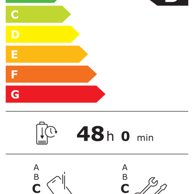 Etiqueta energética UE para produto Apple A3290 com classificação B e especificações técnicas.
