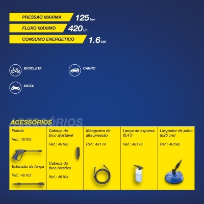 Lavadora Michelin MPX 16EP