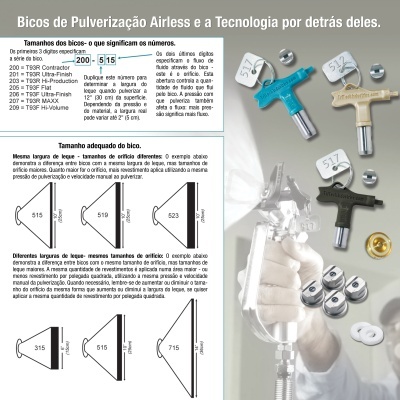 Bico T93R Wide Fan Series