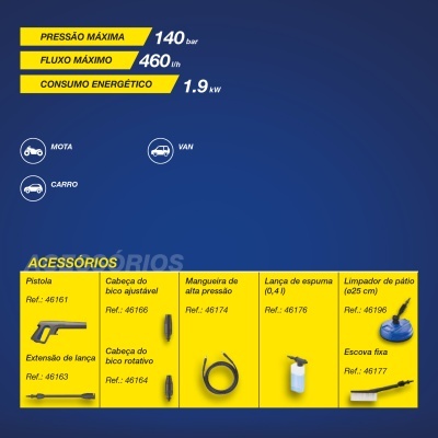 Lavadora Michelin MPX 19ELP