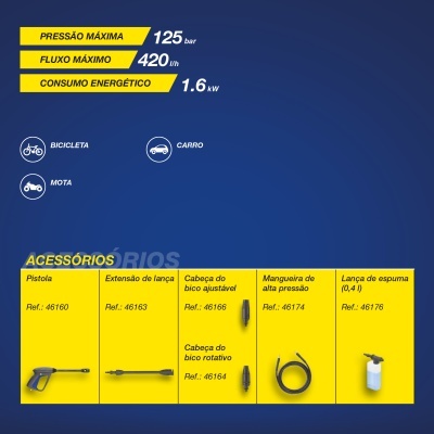 Tabela amarela com acessórios para pressão e texto técnico em fundo azul