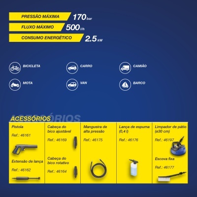 Lavadora Michelin MPX 25EHDSP