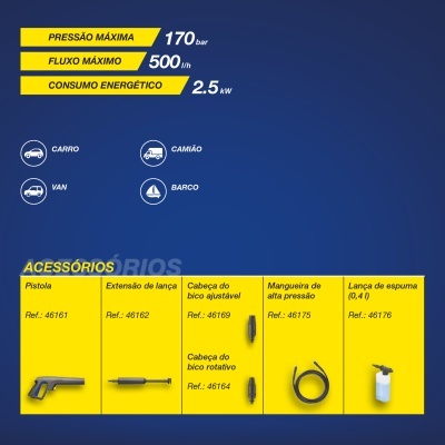 Lavadora Michelin MPX 25EH