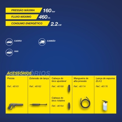 Lavadora Michelin MPX 22EH