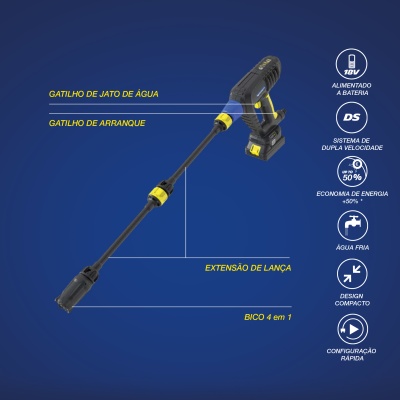 Lavadora Michelin MPX 250EDS