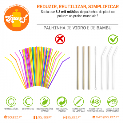 Produtos Sustentáveis 🌱