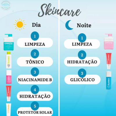 Ácido Glicólico Creamy Anti-idade Renovador Facial