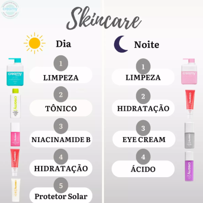 Creamy Eye Cream - Creme Antirrugas Clareador Área Dos Olhos