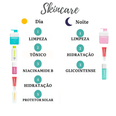 Creamy&#x20;Glicointense&#x20;Peel&#x20;-&#x20;Antiacne&#x20;E&#x20;Manchas&#x20;30g