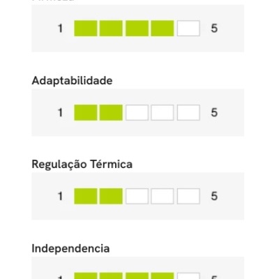 Colch&#x00E3;o&#x20;Soft&#x20;Visco&#x20;Viscoel&#x00E1;stico