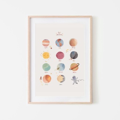 POSTER MUSHIE- PLANETS