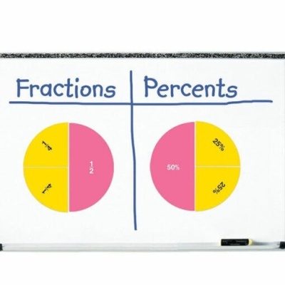 Frações Numeradas Circulos Mgnéticos Ler1616