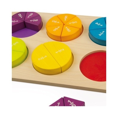 Jogo de aprendizagem as Frações 16707