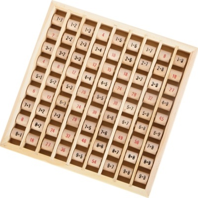 Tabuleiro de madeira com blocos rotativos de multiplicações e resultados