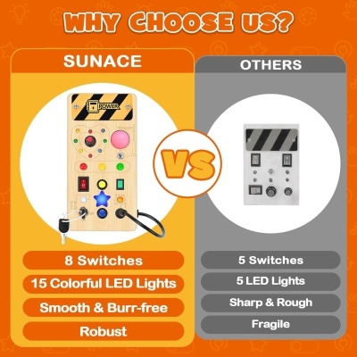 Mesa Madeira c/8 Interuptores  Luzes Led NO01