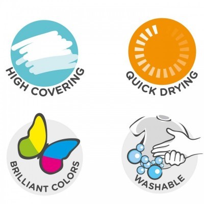 Quatro ícones de características de produtos: alta cobertura, secagem rápida, cores brilhantes e lavável.