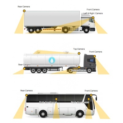 Conjunto Monitor Tátil de 10" com 4 Câmaras | RA31