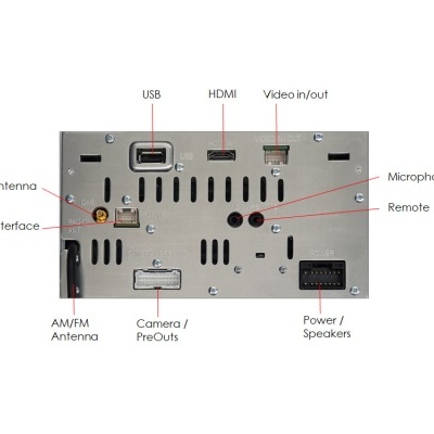 Sistema Multimédia Alpine | ILXW690D