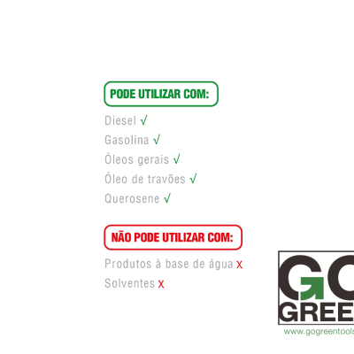 Informação de utilização de produto com lista de combustíveis permitidos e proibidos e logotipo Go Green.