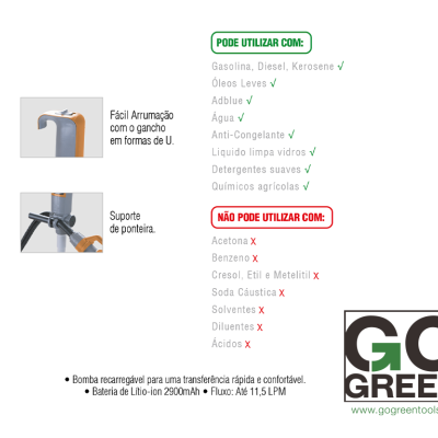 Dura-F1| Bomba Recarregável p/Líquidos 2900mAh(GG21) – DF1BRL202900LI