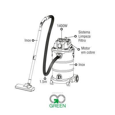 Aspirador Sólidos e Líquidos 25L,1400W | DF1ASL25L