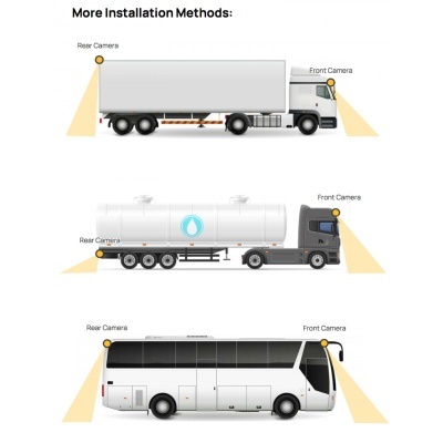 SISTEMA DE MONITORAMENTO E 2 CÂMERAS STEELMATE TRUCK | RA20