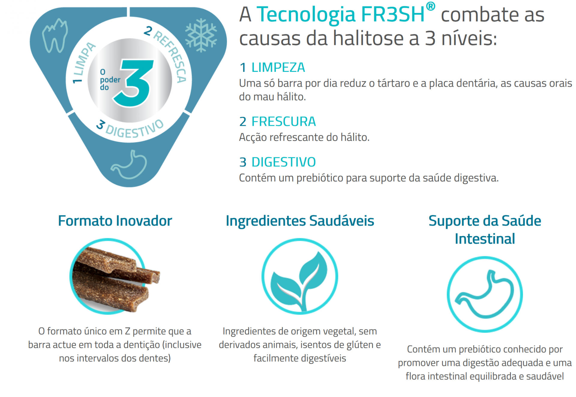 Veggident FR3SH Zen XS até 5 KG