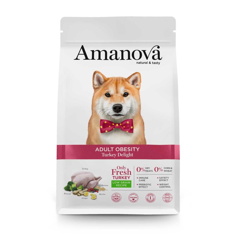 Amanova Adult Obesity de Peru