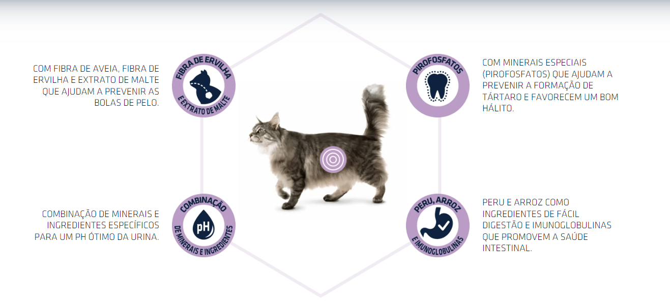 Ração Seca Advance Hairball - Peru e Arroz