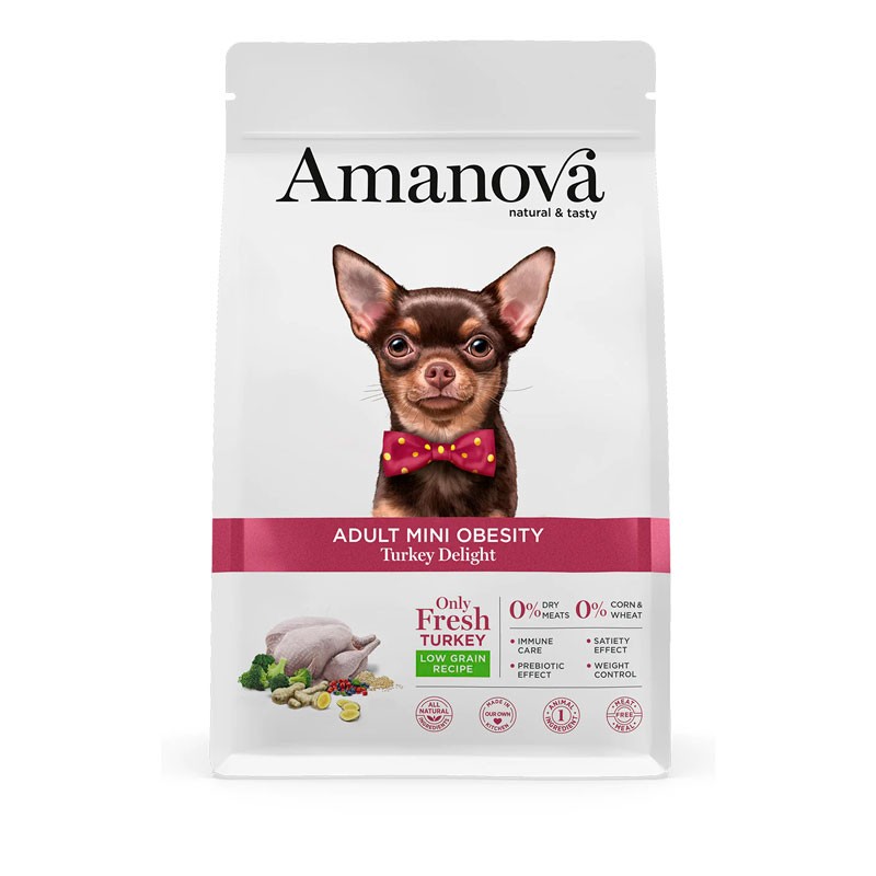 Amanova Adult Obesity de Peru