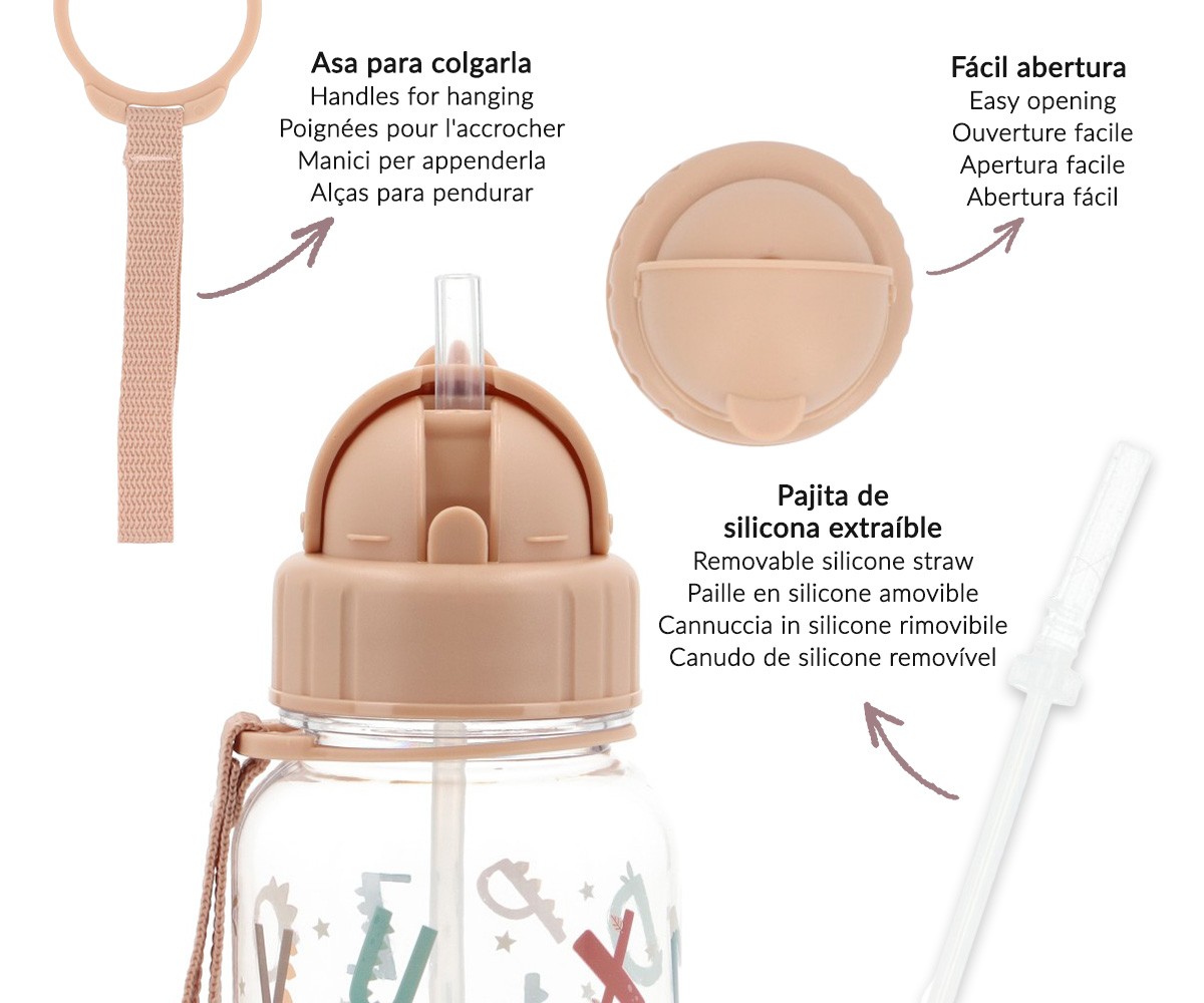 Garrafa Plástico Personalizável Tutete | Funny Letters