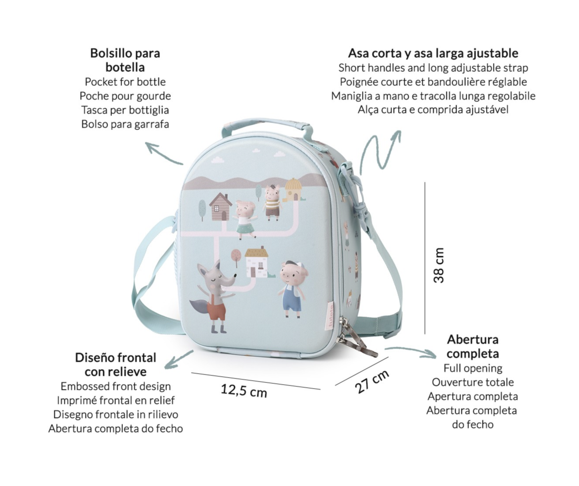 Bolsa Lanche Térmica 3D Tutete | The Three Little pigs