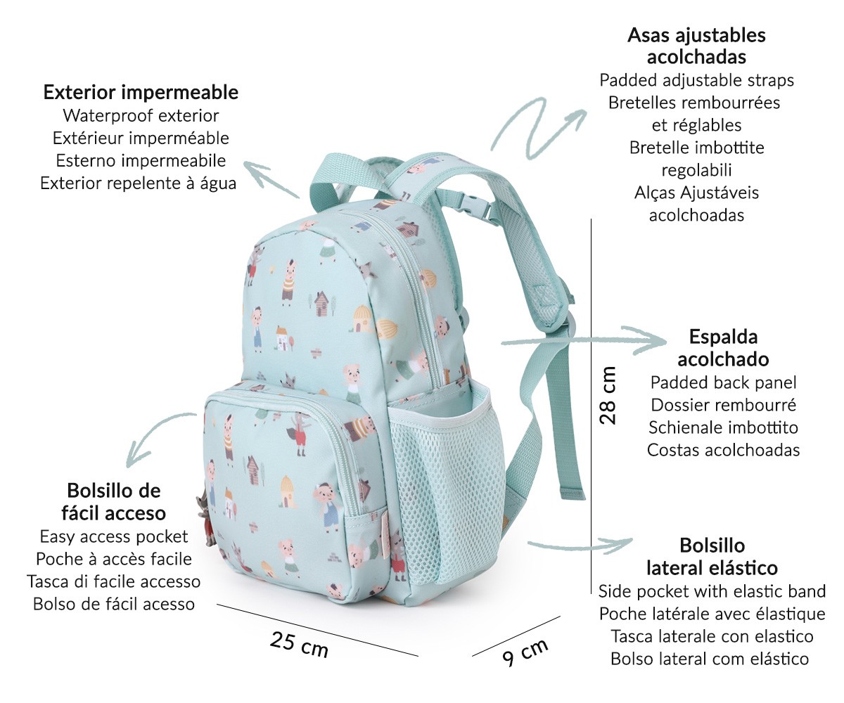 Mochila azul claro com padrão de ursinhos pequenos coloridos, vários bolsos e asas ajustáveis acolchoadas.