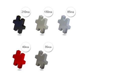 Meli Minis Temático | Medieval