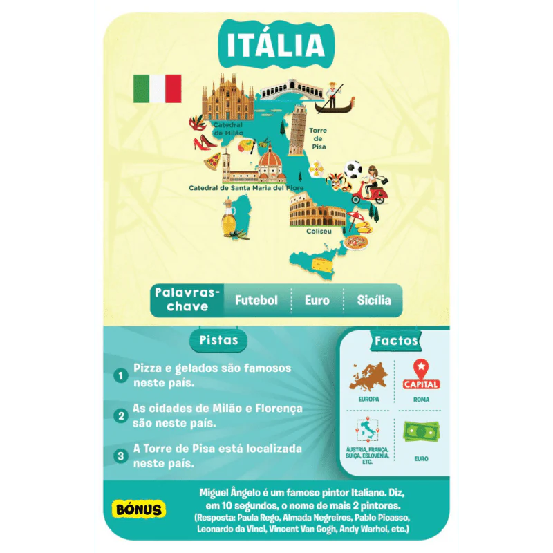 Mapa ilustrativo da Itália com ícones turísticos e informações em português