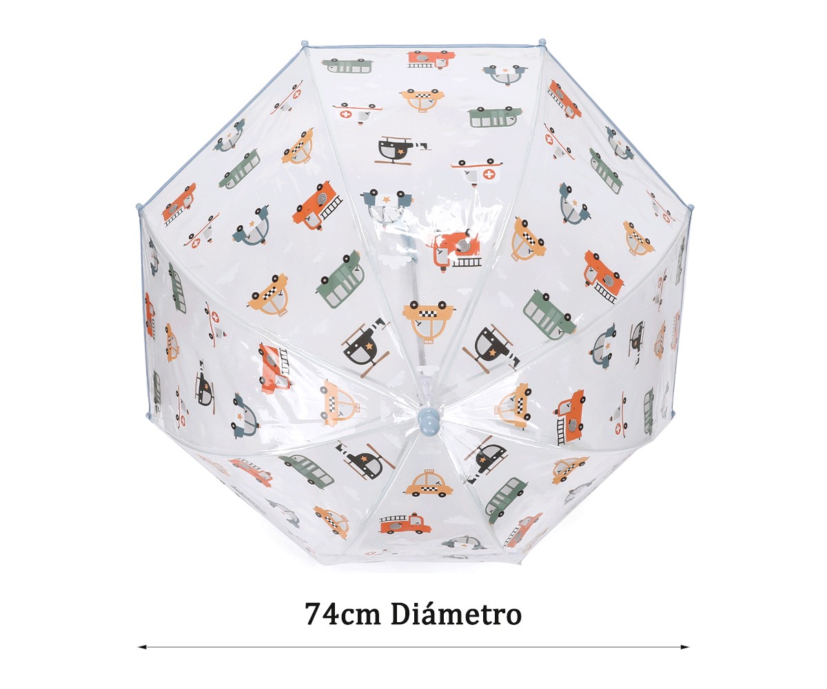 Tutete | Chapéu de chuva transparente City Cars