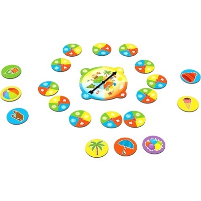 Mini Jogo - As Nossas 4 Estações