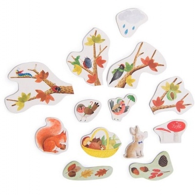 Calendário Magnético das Estações Le Jardin du Molin