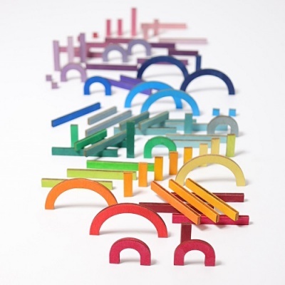 Formas de Letras Grimm's