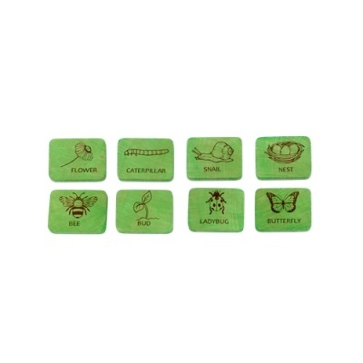 Pistas de Estações para Desafio na Floresta (Nomes em Português)