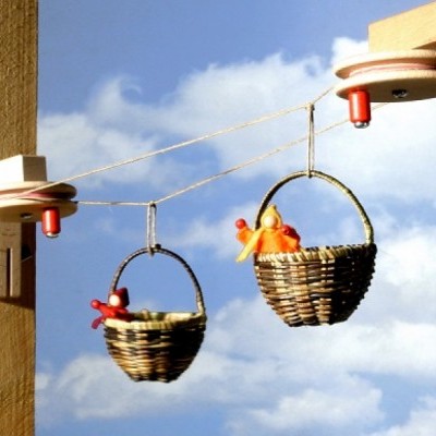 Teleférico de cestos