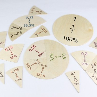 Material para Escolas/Intervenção