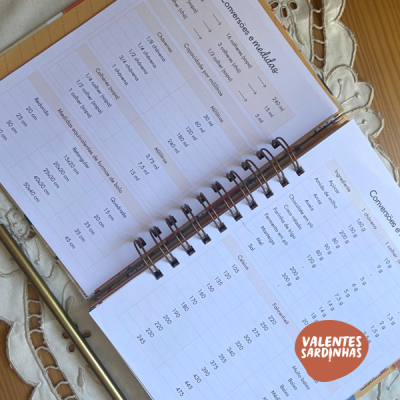 Caderno de Receitas Caderno de Receitas