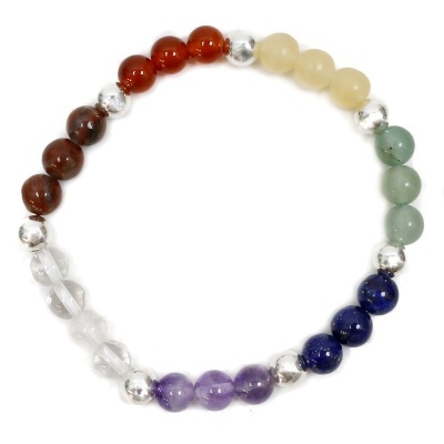 Pulseira 7 Chakras Com Pérolas de Prata
