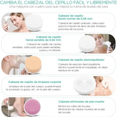 Escova&#x20;de&#x20;Limpeza&#x20;Facial&#x20;El&#x00E9;trica&#x20;Minimalista&#x20;5&#x20;em&#x20;1