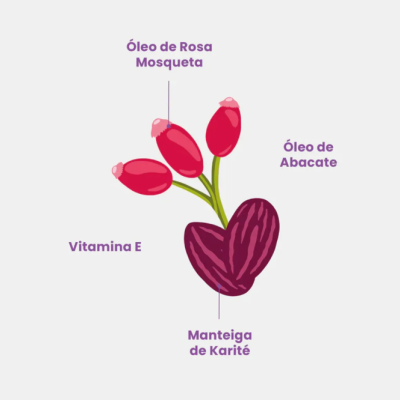 Barriguinha Cream Antiestrias - Beleza Brasileira